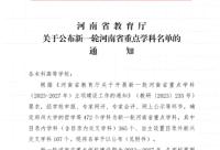 168娱乐网：郑州财经学院3个学科成功获批新一轮河南省重点学科