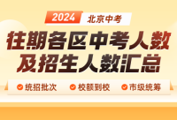 北京2024年中考报名即将启动，关键信息汇总