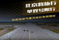 168B京-北京启动重污染时的交通管理措施，包括单双号行驶限制