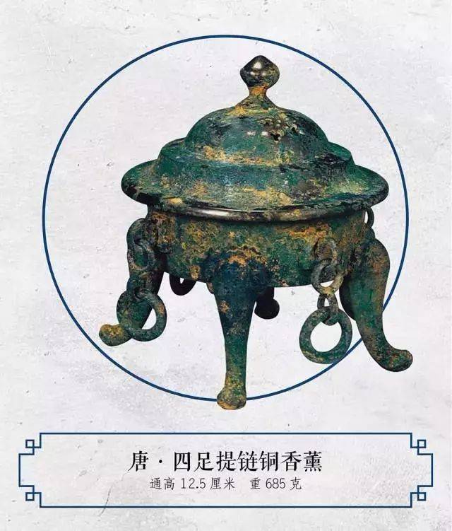 北京保利拍卖:中国历代香炉赏析|北京保利拍卖征集