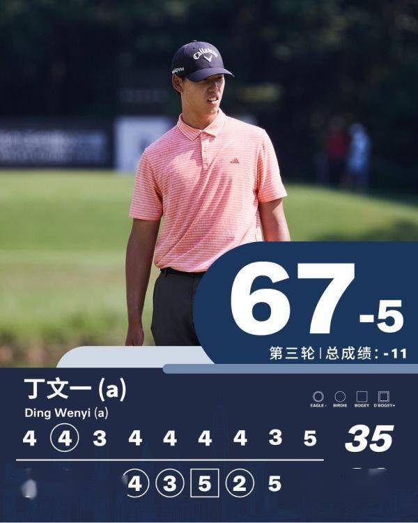 高尔夫:高尔夫中国公开赛第三轮陈顾新暂时领先