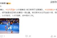 168娱乐网：正式走人！北京首钢裁掉小外援埃文斯，告别CBA赛场